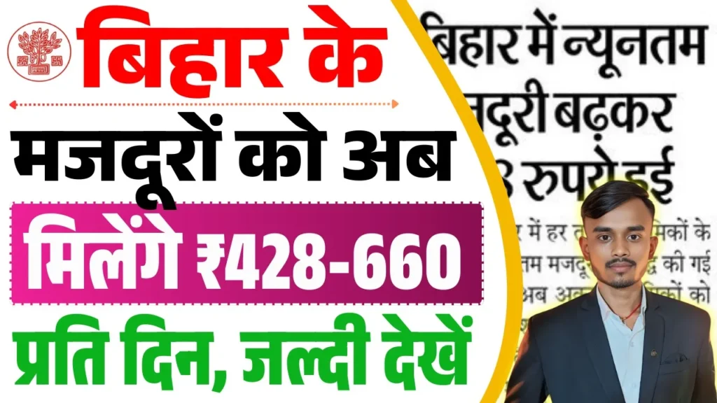 Bihar Minimum Wages 2025