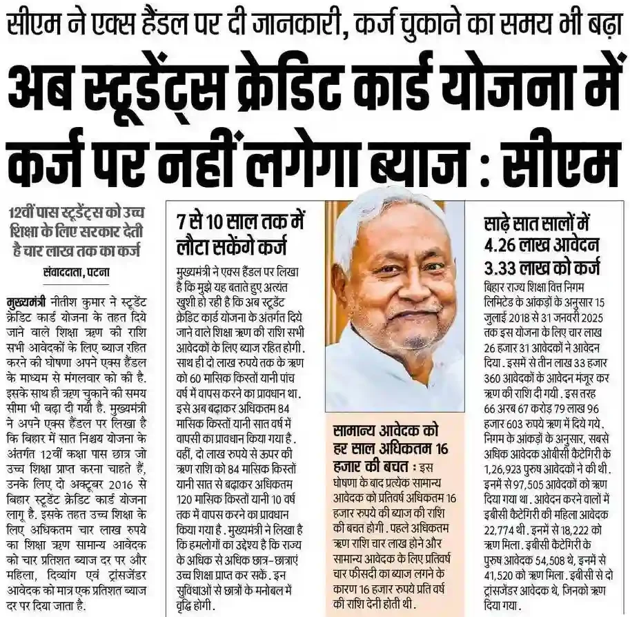 Bihar Student Credit Card Yojana