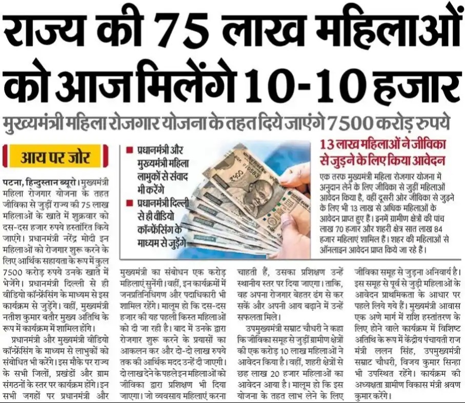 CM Mahila Rojgar Yojana 2025