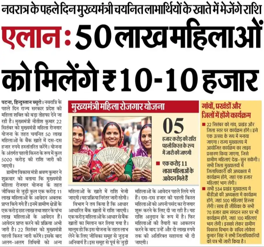 Mukhyamantri Mahila Rojgar Yojana 1st Installment