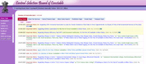 CSBC