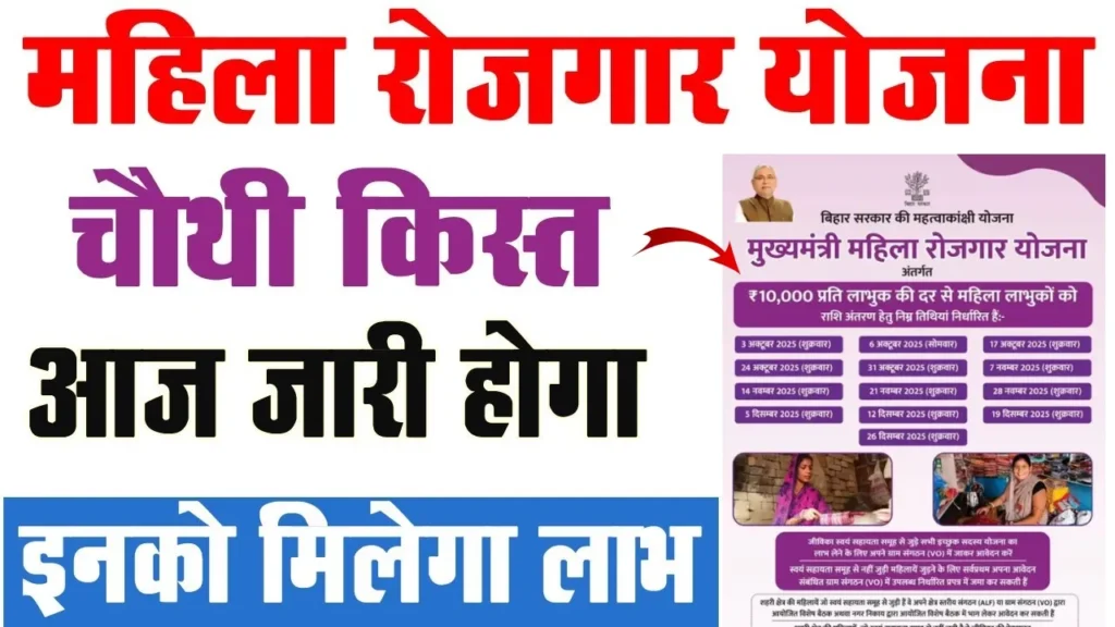 Mahila Rojgar Yojana 4th Installment 2025